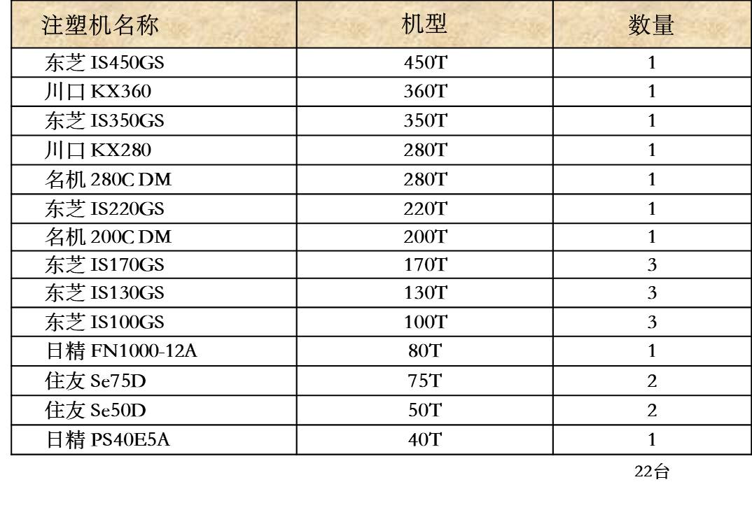 设备清单 中文.jpg